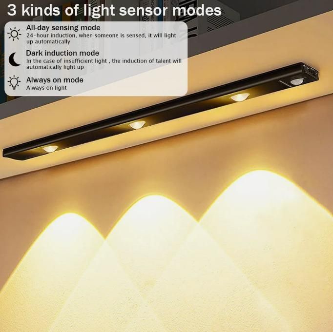 LED Passive Infrared (PIR) Motion Sensor light panel (USB Rechargeble)