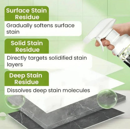 Multi-Purpose Oxalic Acid Stain Removal Spray (Pack of 2)